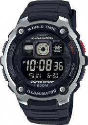 AE-2000W-1B
