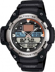 SGW-400H-1B