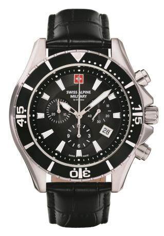 7040.9537SAM 7040.9537SAM