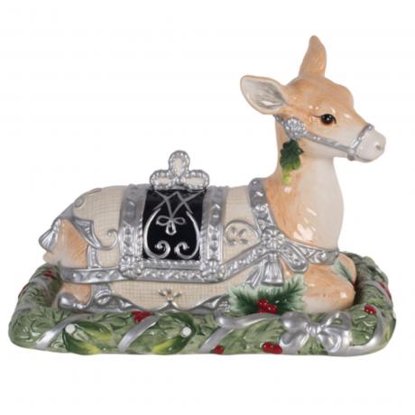 НоменклатураПрисоединенныеФайлы