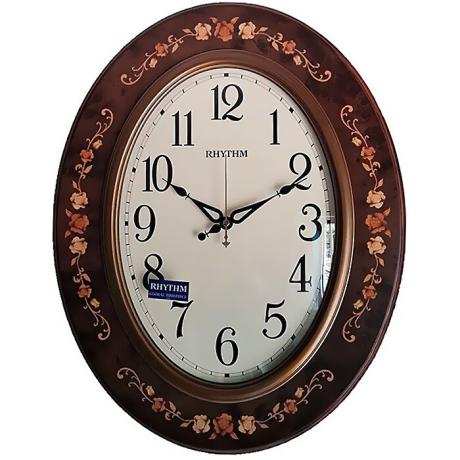 НоменклатураПрисоединенныеФайлы