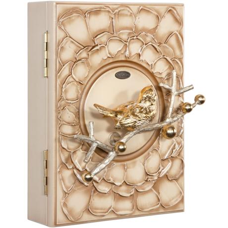 НоменклатураПрисоединенныеФайлы