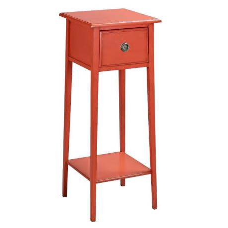 НоменклатураПрисоединенныеФайлы