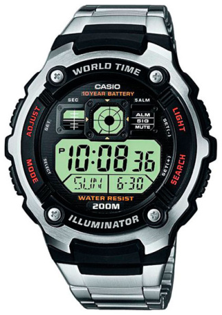 AE-2000WD-1A