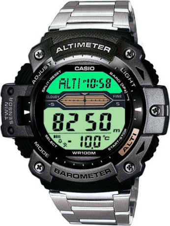 SGW-300HD-1A