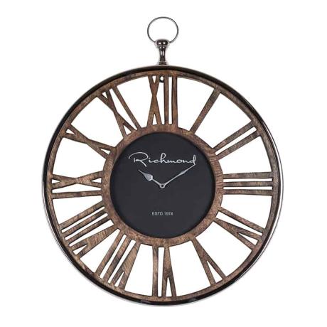 НоменклатураПрисоединенныеФайлы