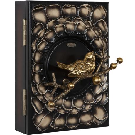 НоменклатураПрисоединенныеФайлы